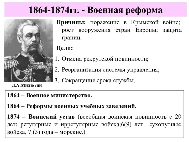 1864-1874гг. - Военная реформа Причины: поражение в Крымской войне; рост вооружения стран Европы;