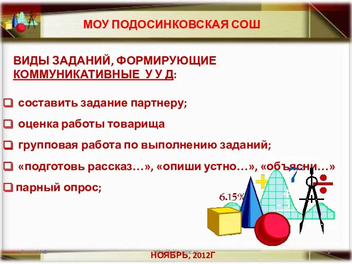 МОУ ПОДОСИНКОВСКАЯ СОШ НОЯБРЬ, 2012Г ВИДЫ ЗАДАНИЙ, ФОРМИРУЮЩИЕ КОММУНИКАТИВНЫЕ У