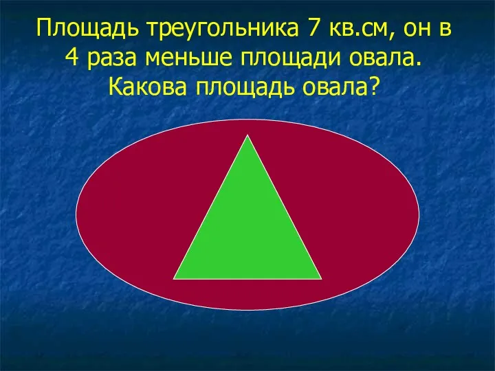Площадь треугольника 7 кв.см, он в 4 раза меньше площади овала. Какова площадь овала?
