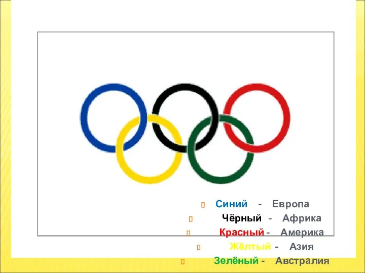 Синий - Европа Чёрный - Африка Красный - Америка Жёлтый - Азия Зелёный - Австралия