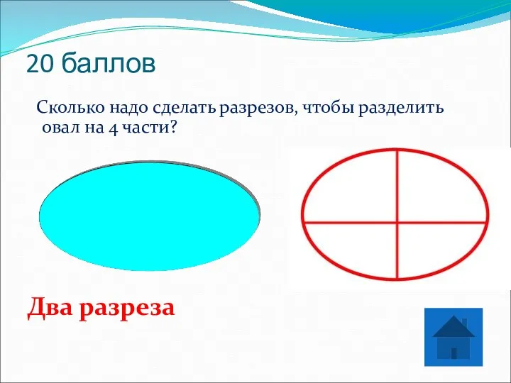 20 баллов Сколько надо сделать разрезов, чтобы разделить овал на 4 части? Два разреза