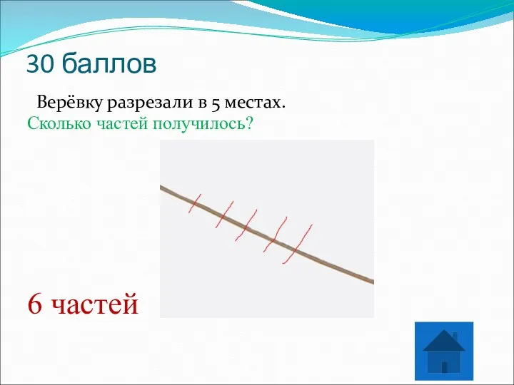 30 баллов Верёвку разрезали в 5 местах. Сколько частей получилось? 6 частей