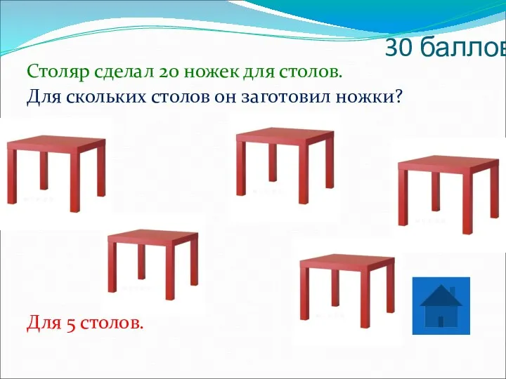 30 баллов Столяр сделал 20 ножек для столов. Для скольких