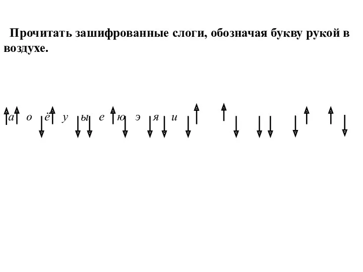 Прочитать зашифрованные слоги, обозначая букву рукой в воздухе.