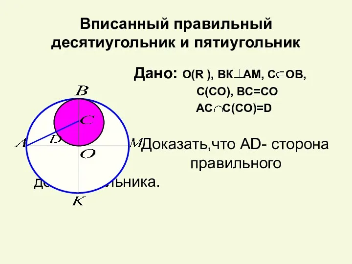 Вписанный правильный десятиугольник и пятиугольник Дано: О(R ), BК AM,