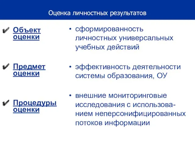 Объект оценки Предмет оценки Процедуры оценки сформированность личностных универсальных учебных