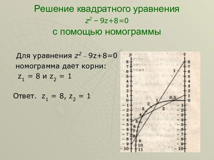 Решение квадратного уравнения z2 – 9z+8=0 с помощью номограммы Для