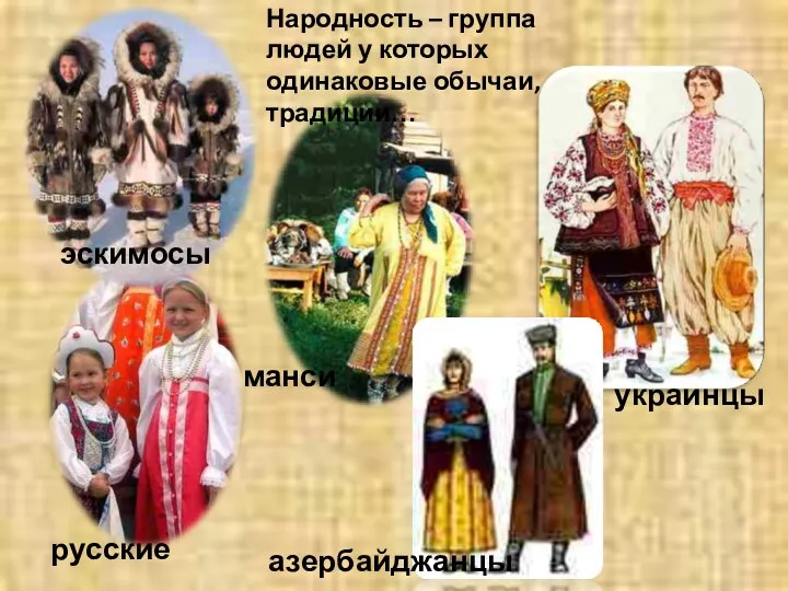 эскимосы русские манси азербайджанцы украинцы Народность – группа людей у которых одинаковые обычаи, традиции…