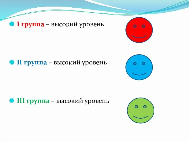 Ι группа – высокий уровень ΙΙ группа – высокий уровень ΙΙΙ группа – высокий уровень