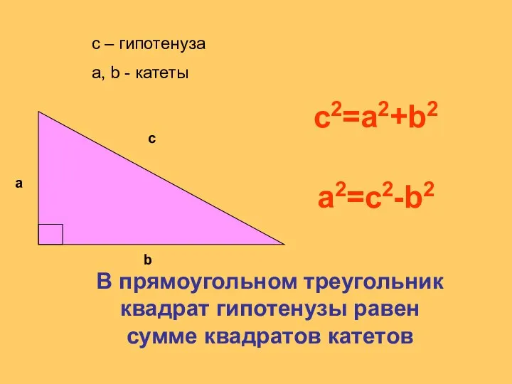 c2=a2+b2 В прямоугольном треугольник квадрат гипотенузы равен сумме квадратов катетов