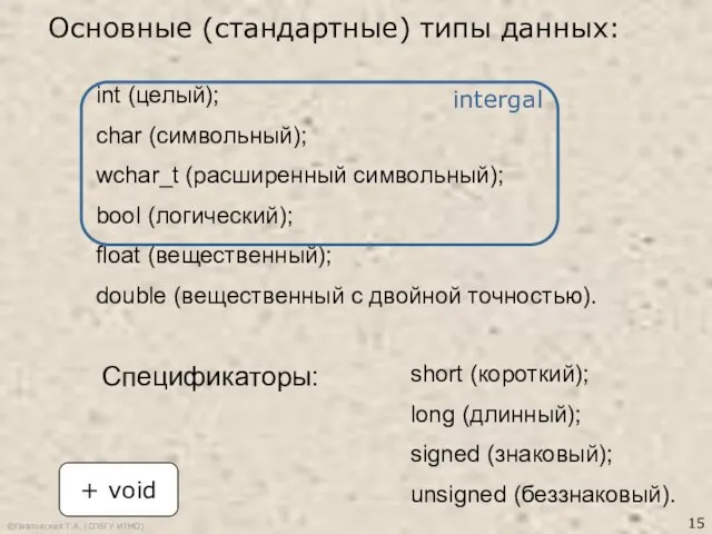 ©Павловская Т.А. (СПбГУ ИТМО) int (целый); char (символьный); wchar_t (расширенный