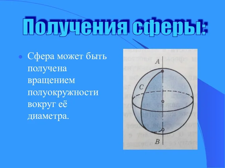Сфера может быть получена вращением полуокружности вокруг её диаметра. Получения сферы: