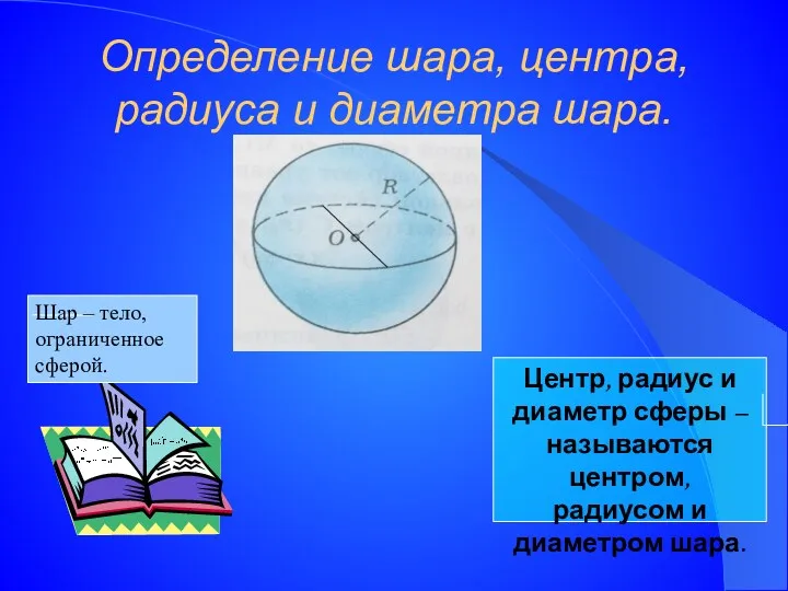 Определение шара, центра, радиуса и диаметра шара. Шар – тело, ограниченное сферой. Центр,