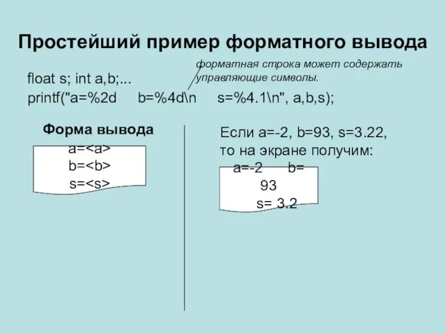 Простейший пример форматного вывода float s; int a,b;... printf("a=%2d b=%4d\n