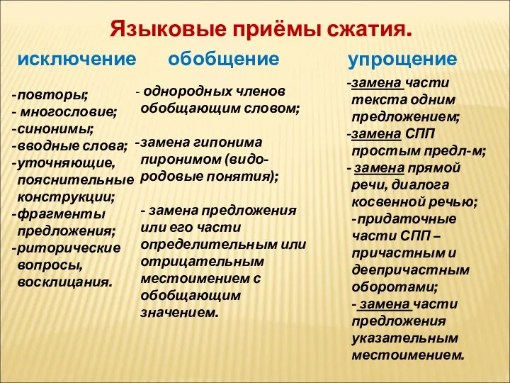 Языковые приёмы сжатия. исключение обобщение упрощение повторы; многословие; синонимы; вводные