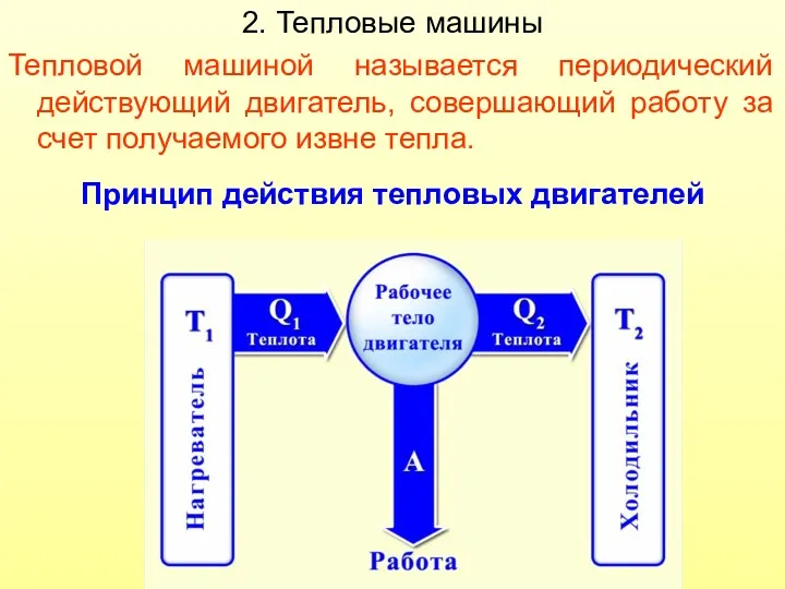 2. Тепловые машины Тепловой машиной называется периодический действующий двигатель, совершающий