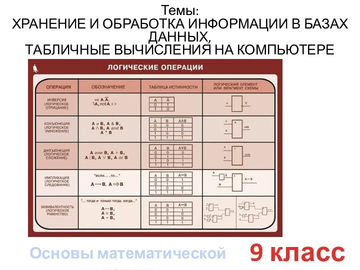 9 класс Темы: ХРАНЕНИЕ И ОБРАБОТКА ИНФОРМАЦИИ В БАЗАХ ДАННЫХ,