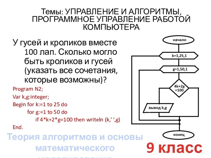 Темы: УПРАВЛЕНИЕ И АЛГОРИТМЫ, ПРОГРАММНОЕ УПРАВЛЕНИЕ РАБОТОЙ КОМПЬЮТЕРА 9 класс