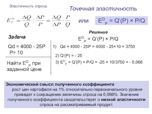 Эластичность спроса. Точечная эластичность ЕDP = Q’(P) × P/Q Решение ЕDP = Q’(P)