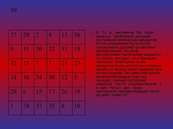10 В 13 в. математик Ян Хуэй занялся проблемой методов построения магических квадратов.