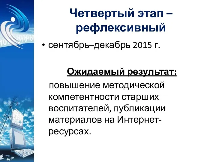 Четвертый этап – рефлексивный сентябрь–декабрь 2015 г. Ожидаемый результат: повышение