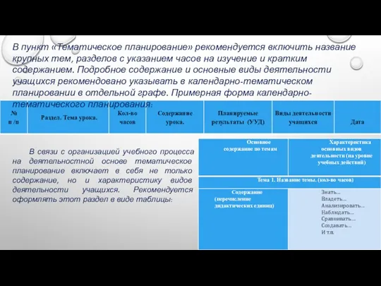 В связи с организацией учебного процесса на деятельностной основе тематическое