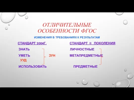 Отличительные особенности ФГОС Изменения в требованиях к результатам Стандарт 2004г.