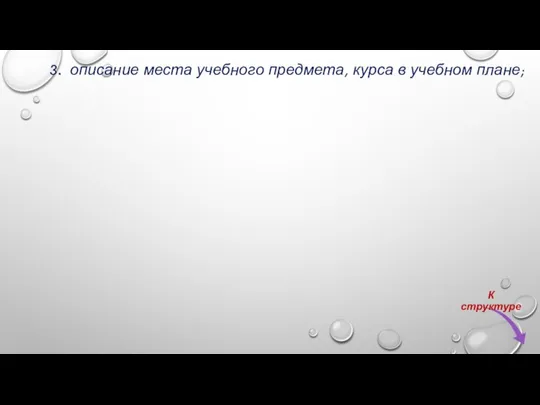 3. описание места учебного предмета, курса в учебном плане;