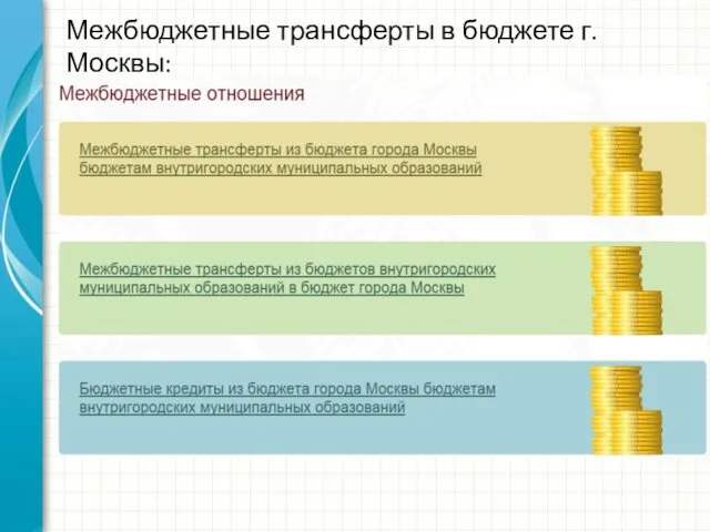 Межбюджетные трансферты в бюджете г. Москвы: