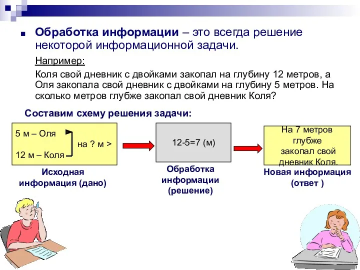 Обработка информации – это всегда решение некоторой информационной задачи. Например: