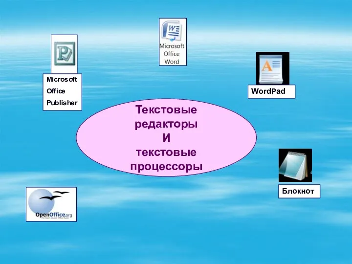 Microsoft Office Publisher Блокнот WordPad Текстовые редакторы И текстовые процессоры