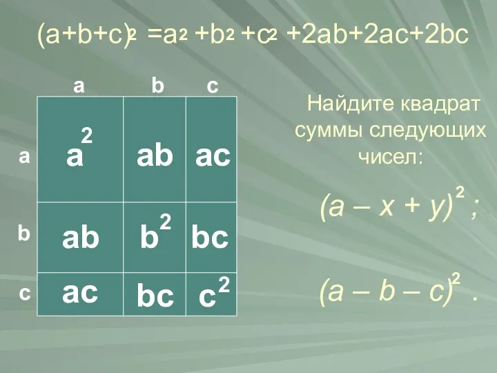 (a+b+c) =a +b +c +2ab+2ac+2bc Найдите квадрат суммы следующих чисел: (а – х