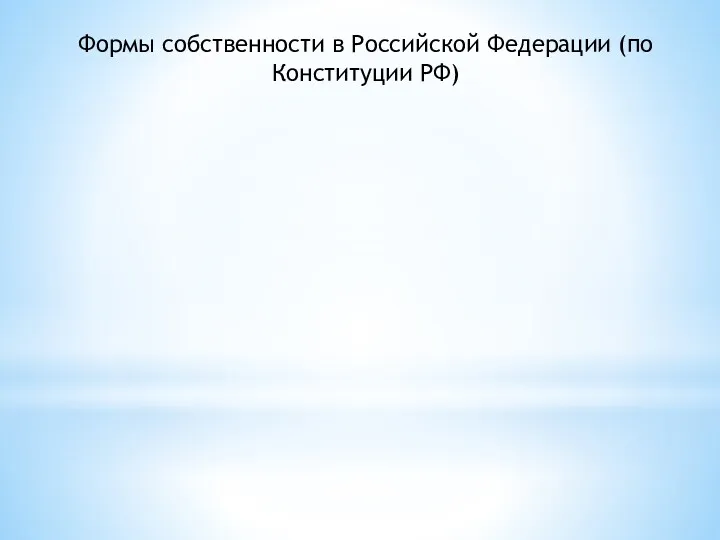Формы собственности в Российской Федерации (по Конституции РФ)