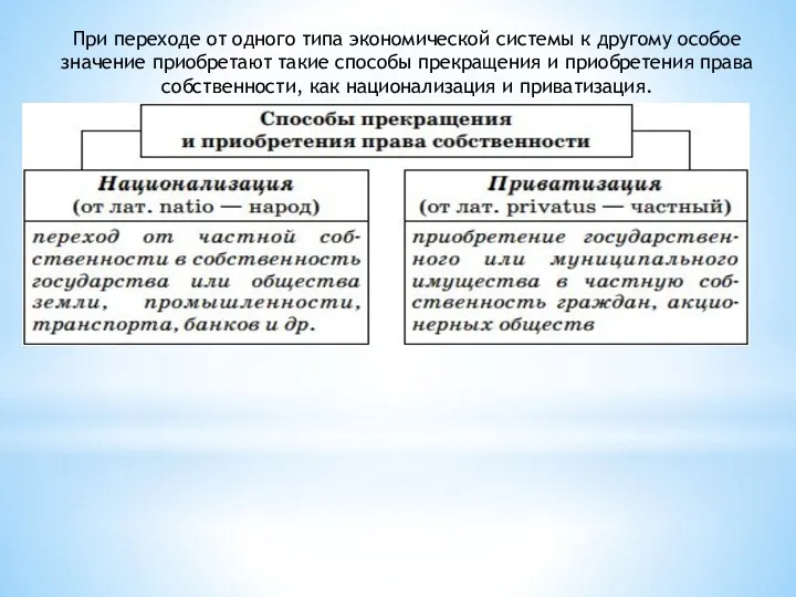 При переходе от одного типа экономической системы к другому особое