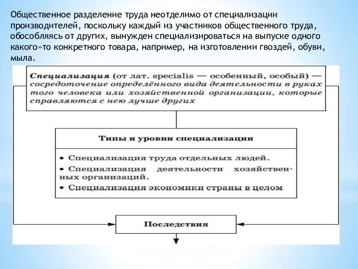 Общественное разделение труда неотделимо от специализации производителей, поскольку каждый из