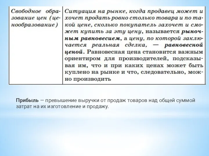 Прибыль — превышение выручки от продаж товаров над общей суммой затрат на их изготовление и продажу.