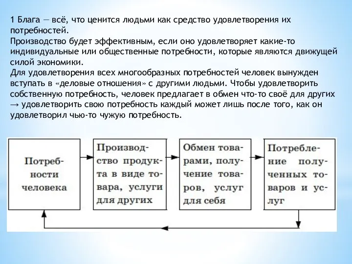 1 Блага — всё, что ценится людьми как средство удовлетворения