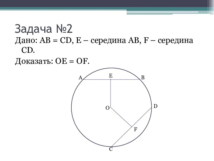 Задача №2 Дано: АВ = CD, Е – середина АВ, F – середина