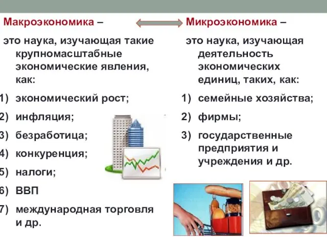 Макроэкономика – это наука, изучающая такие крупномасштабные экономические явления, как: