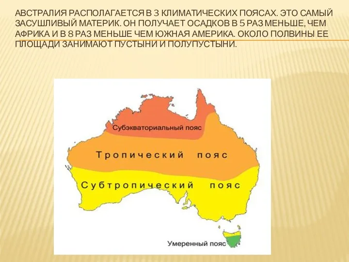 Австралия располагается в 3 климатических поясах. Это самый засушливый материк. Он получает осадков
