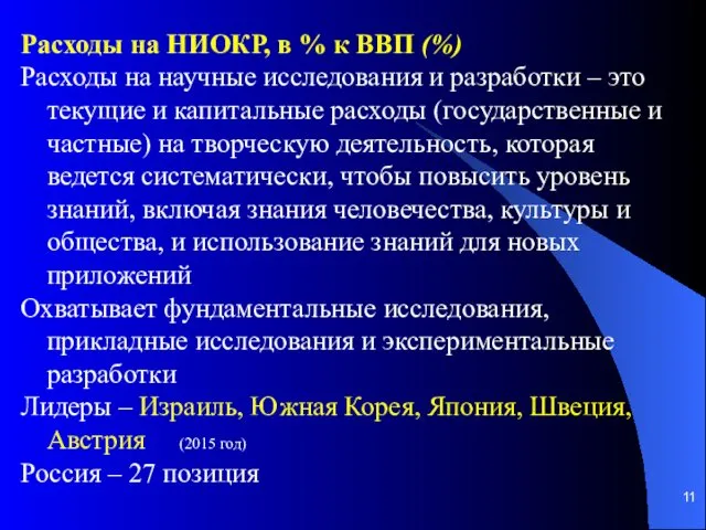 Расходы на НИОКР, в % к ВВП (%) Расходы на