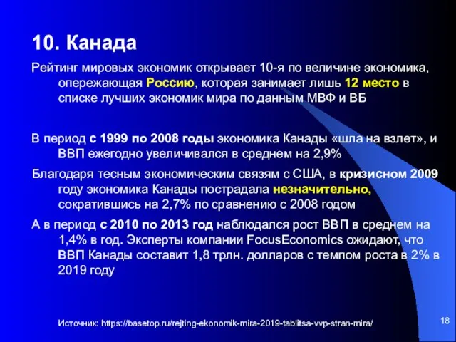 10. Канада Рейтинг мировых экономик открывает 10-я по величине экономика,