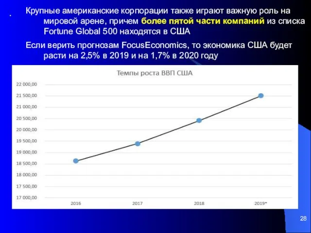 Крупные американские корпорации также играют важную роль на мировой арене,