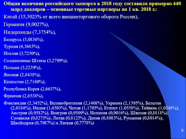 Общая величина российского экспорта в 2018 году составила примерно 440