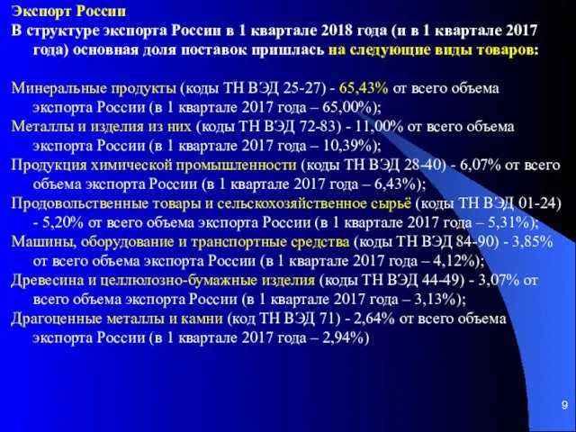 Экспорт России В структуре экспорта России в 1 квартале 2018
