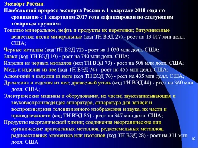 Экспорт России Наибольший прирост экспорта России в 1 квартале 2018