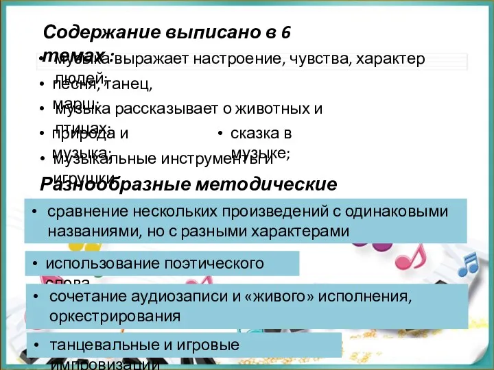 Содержание выписано в 6 темах : музыка выражает настроение, чувства,