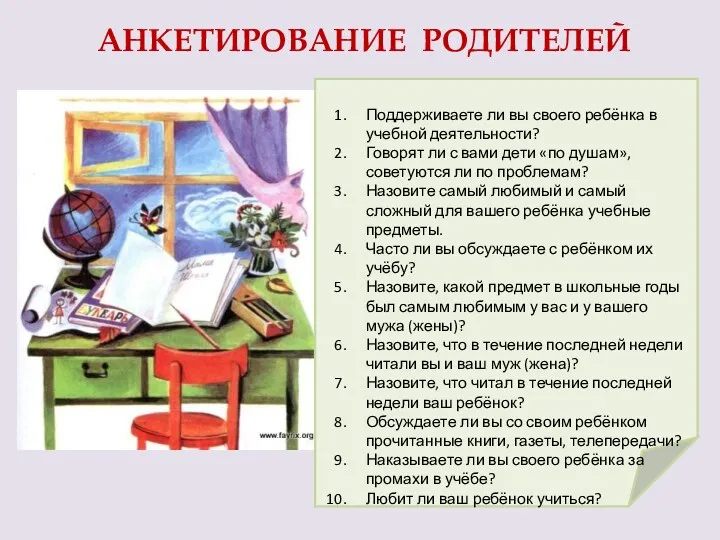 Поддерживаете ли вы своего ребёнка в учебной деятельности? Говорят ли