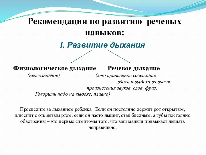 I. Развитие дыхания Проследите за дыханием ребенка. Если он постоянно