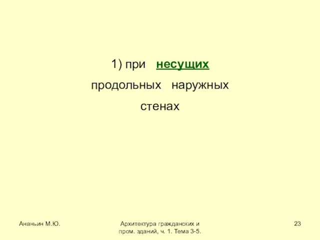 Ананьин М.Ю. Архитектура гражданских и пром. зданий, ч. 1. Тема